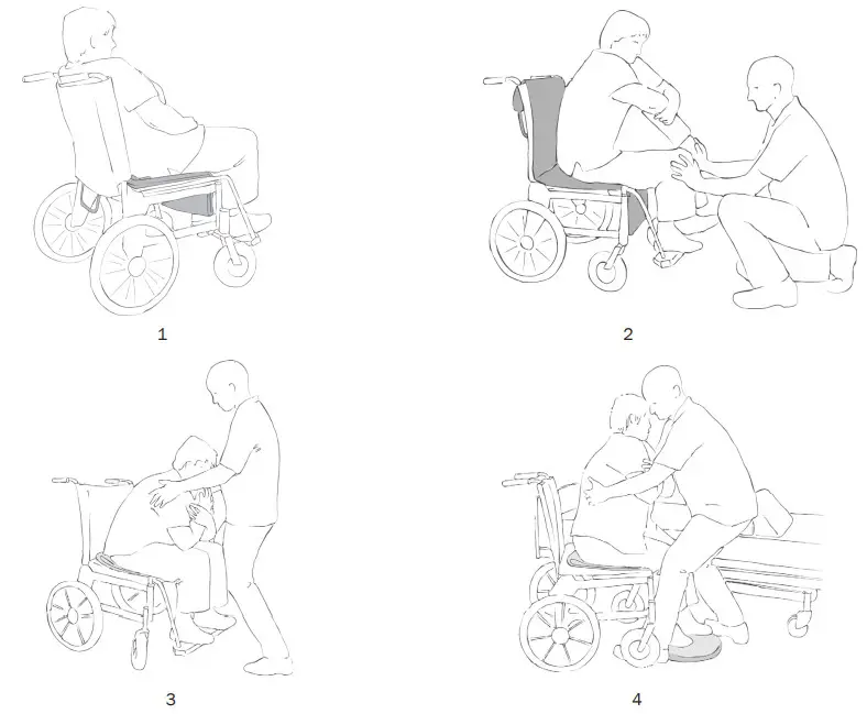etac imm1014 OneWayGlide Positioning Cushion - Illustrations