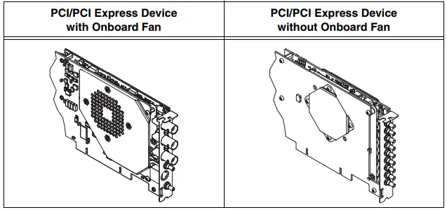 NATIONAL-INSTRUMENTS-Maintain-Forced-Cooling-FIG-2