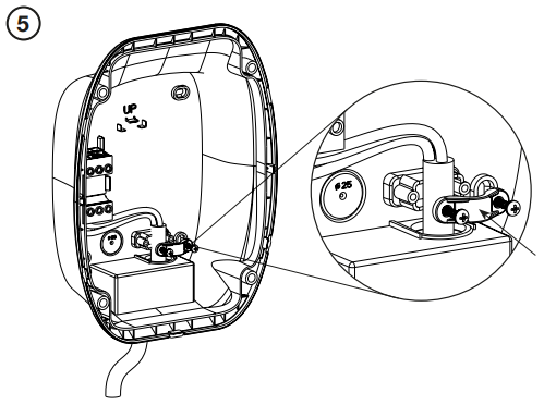 Electrical Installation