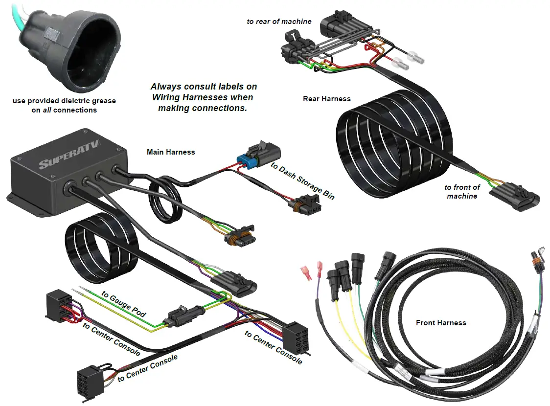 SUPERATV-IN-TSK-P-PROXP-004-Plug-and-Play-Turn-Signal-Kit-FIG-1