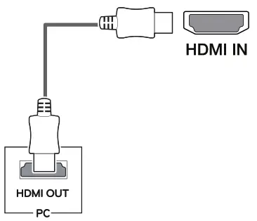 LG 24MP59G IPS LED Monitor - HDMI connection