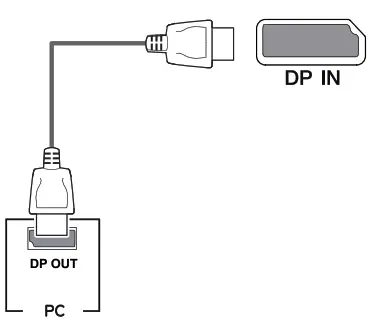 LG 24MP59G IPS LED Monitor - HDMI connection1