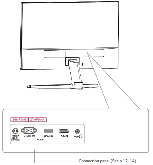 LG 24MP59G IPS LED Monitor - Input Connector