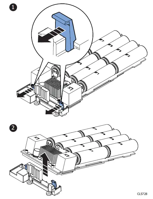 DELL-Unity-All-Flash-and-Unity-Hybrid-Customer-Replacement-Procedure-fig15
