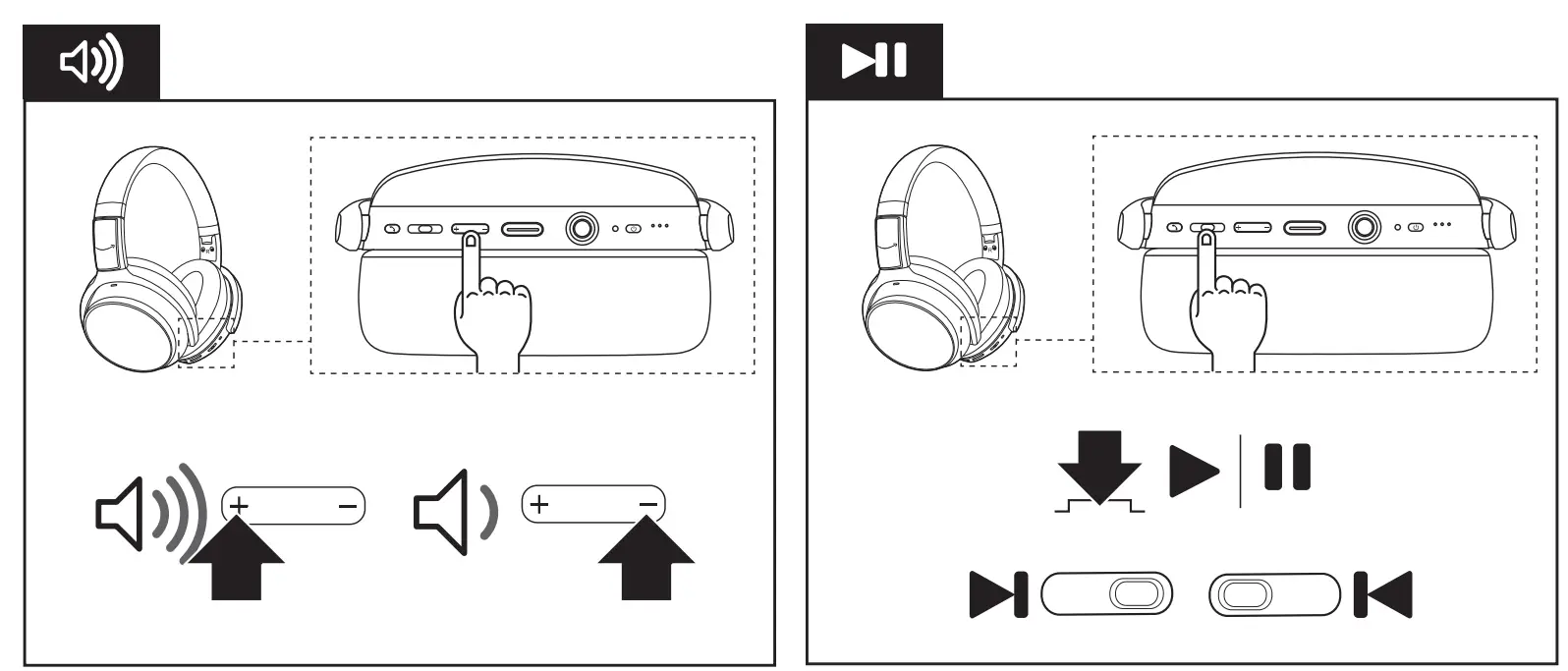 Instructions For Use