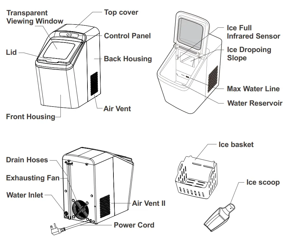 Gevi NIM 1102WH Nugget Ice Maker - Know Your Ice Maker