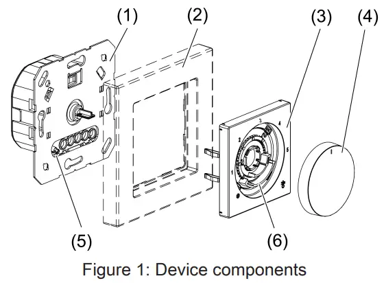JUNG-RTR230-230V-Room-Thermostat-fig 1