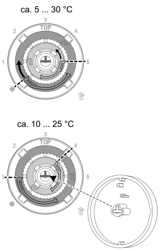 JUNG-RTR230-230V-Room-Thermostat-fig 4