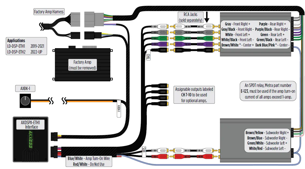 AXXESS-AXDSPX-ETH1-Subwoofer-Control-04