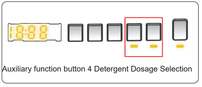 DAEWOO WM814T2WB2ES Washing Machine - Dosage