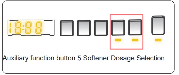 DAEWOO WM814T2WB2ES Washing Machine - Dosage1