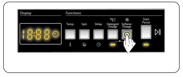 DAEWOO WM814T2WB2ES Washing Machine - Liquid5