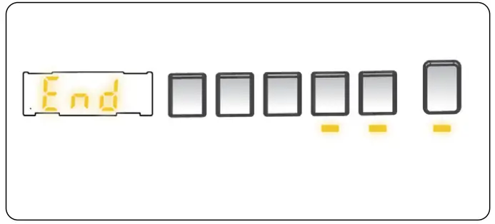 DAEWOO WM814T2WB2ES Washing Machine - Programme End