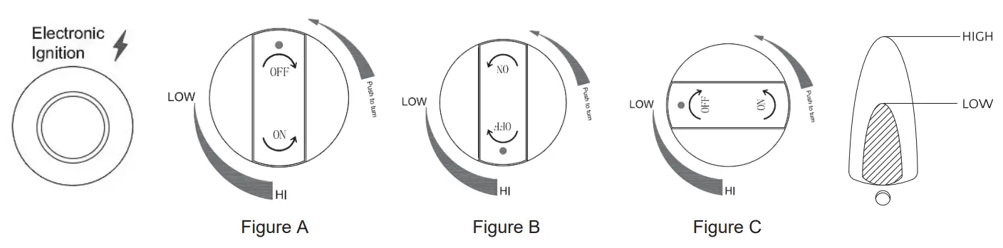 Fire Sense 63689-NG Jackson Round Aluminum Fire Pit - Assemble 10