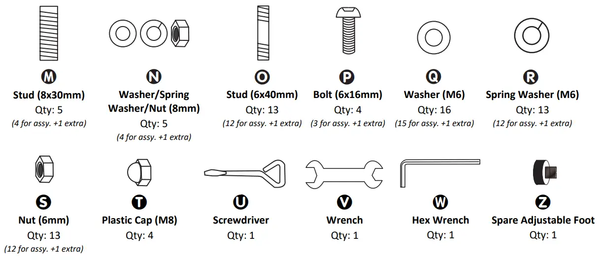 Fire Sense 63689-NG Jackson Round Aluminum Fire Pit - hardware List