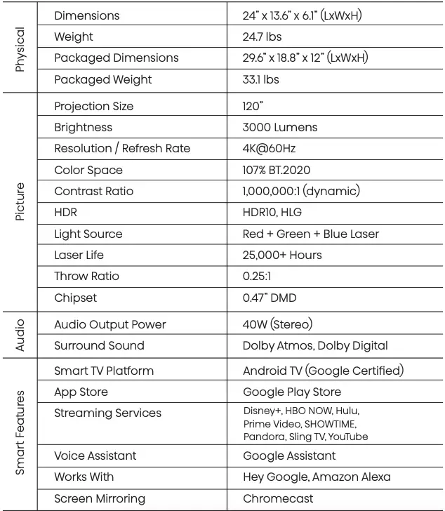 Laser Console Model Specs