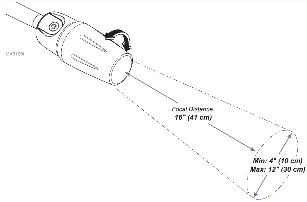 Light Pattern Adjustment
