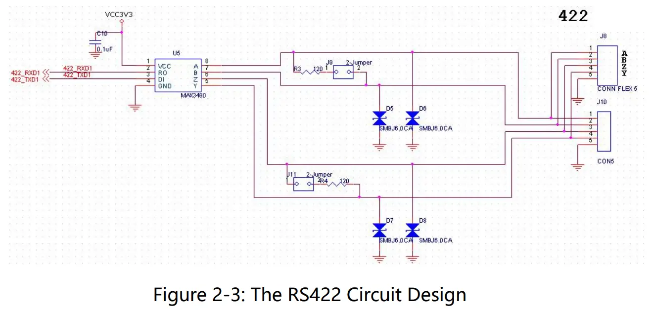 ALINX AN3485 RS232 or 484 or 422 Communication Module - Circuit Design 2