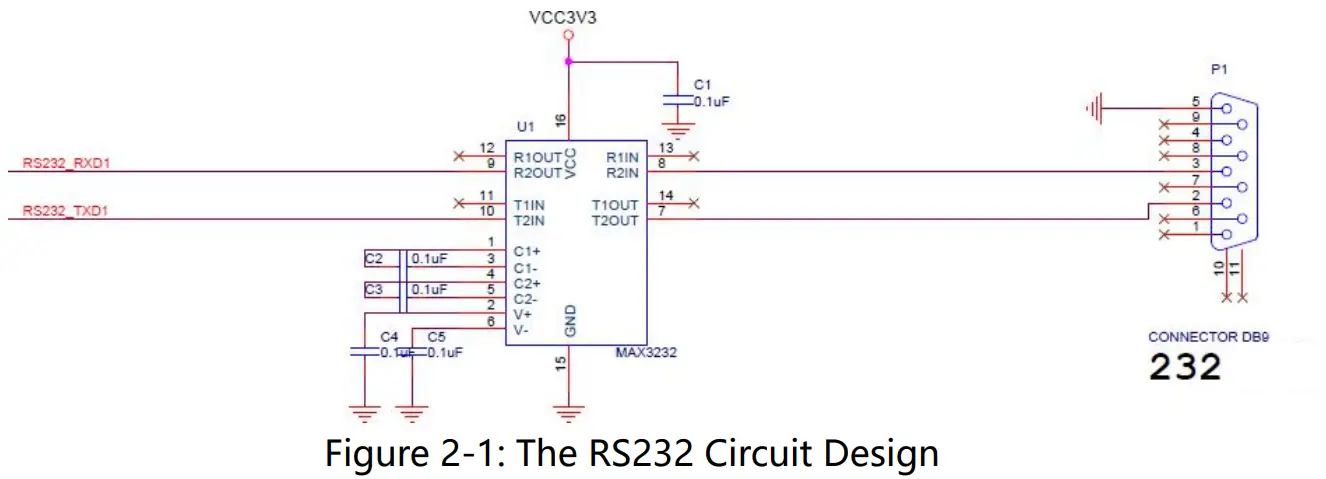 ALINX AN3485 RS232 or 484 or 422 Communication Module - Circuit Design