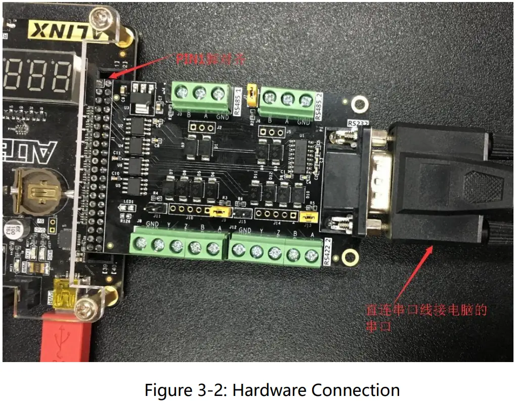 ALINX AN3485 RS232 or 484 or 422 Communication Module - Hardware Connection