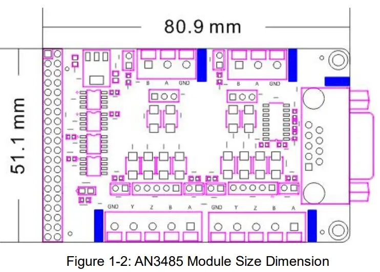 ALINX AN3485 RS232 or 484 or 422 Communication Module - Size Dimension