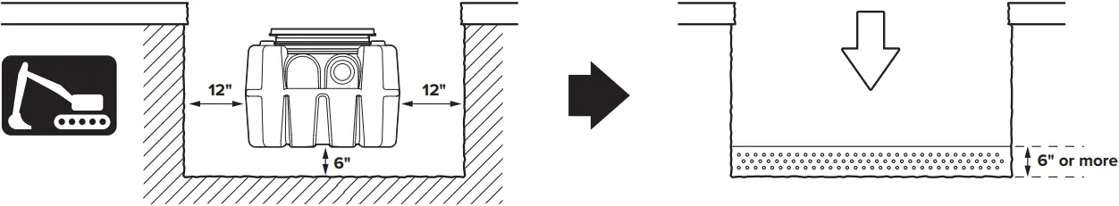 SCHIER GB-50 - Fig. 2