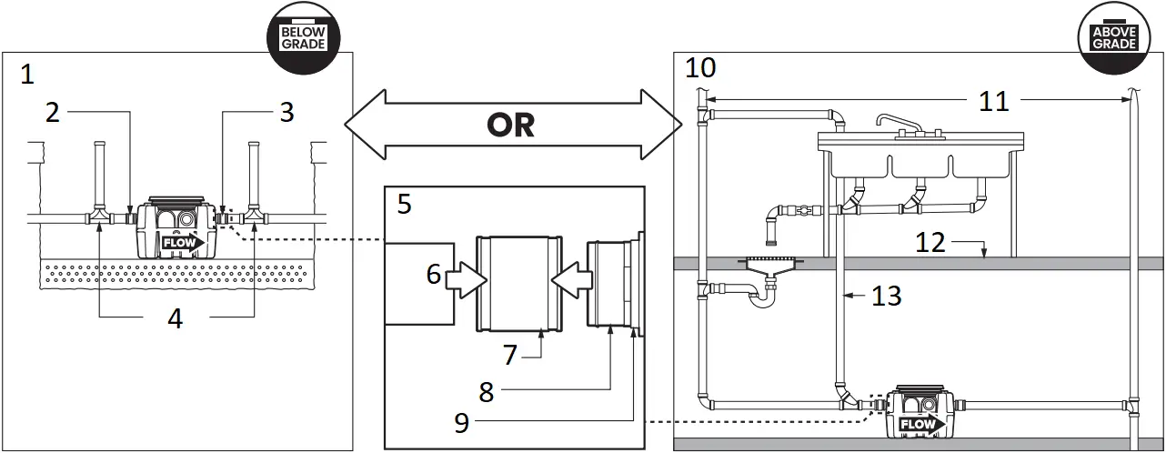 SCHIER GB-50 - Fig. 5b