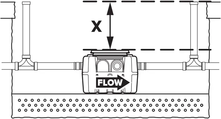 SCHIER GB-50 - Fig. 7a