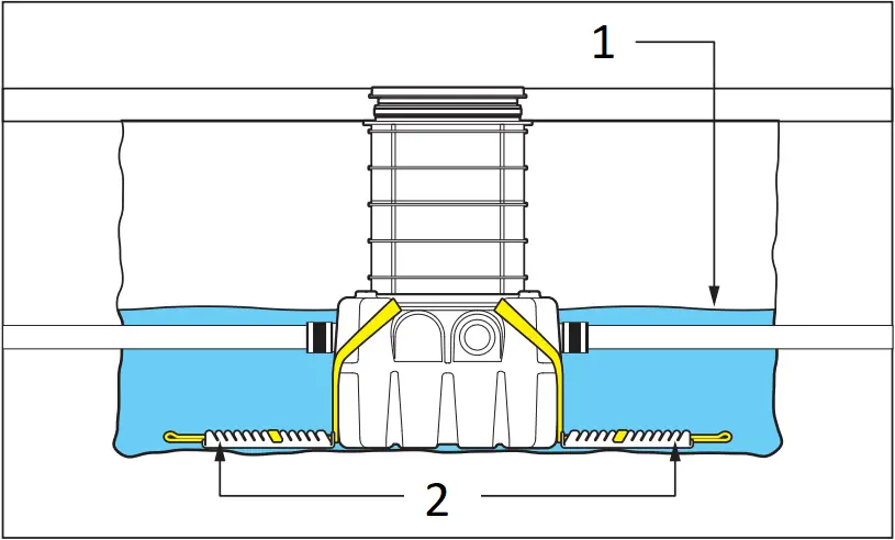 SCHIER GB-50 - Fig. 8