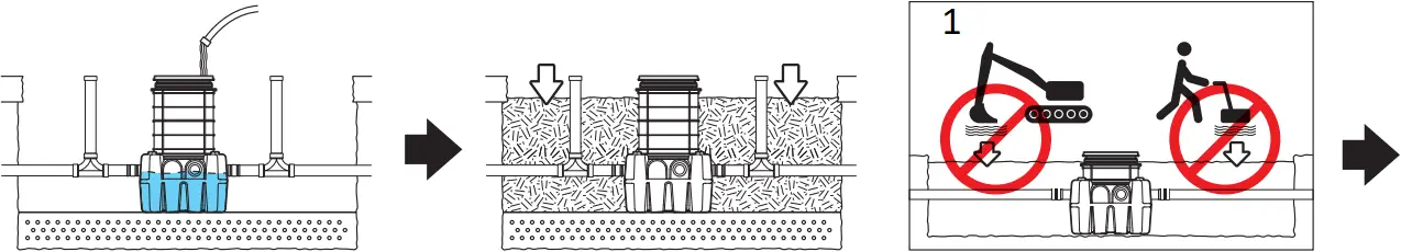 SCHIER GB-50 - Fig. 9a