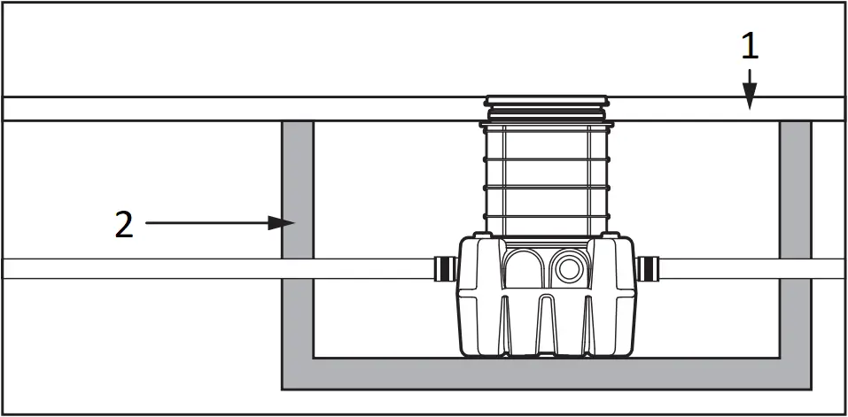SCHIER GB-50 - Hydrostatic Pressure Slabs