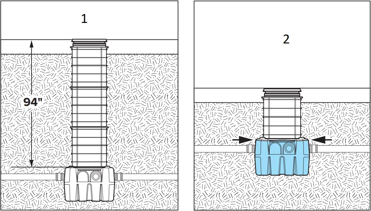 SCHIER GB-50 - Installations with Risers