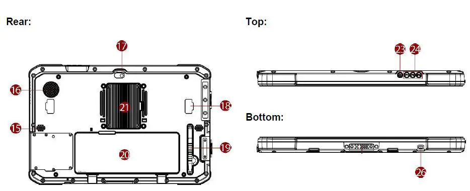WINMATE-M140TG-Rugged-Tablet-PC-fig-4