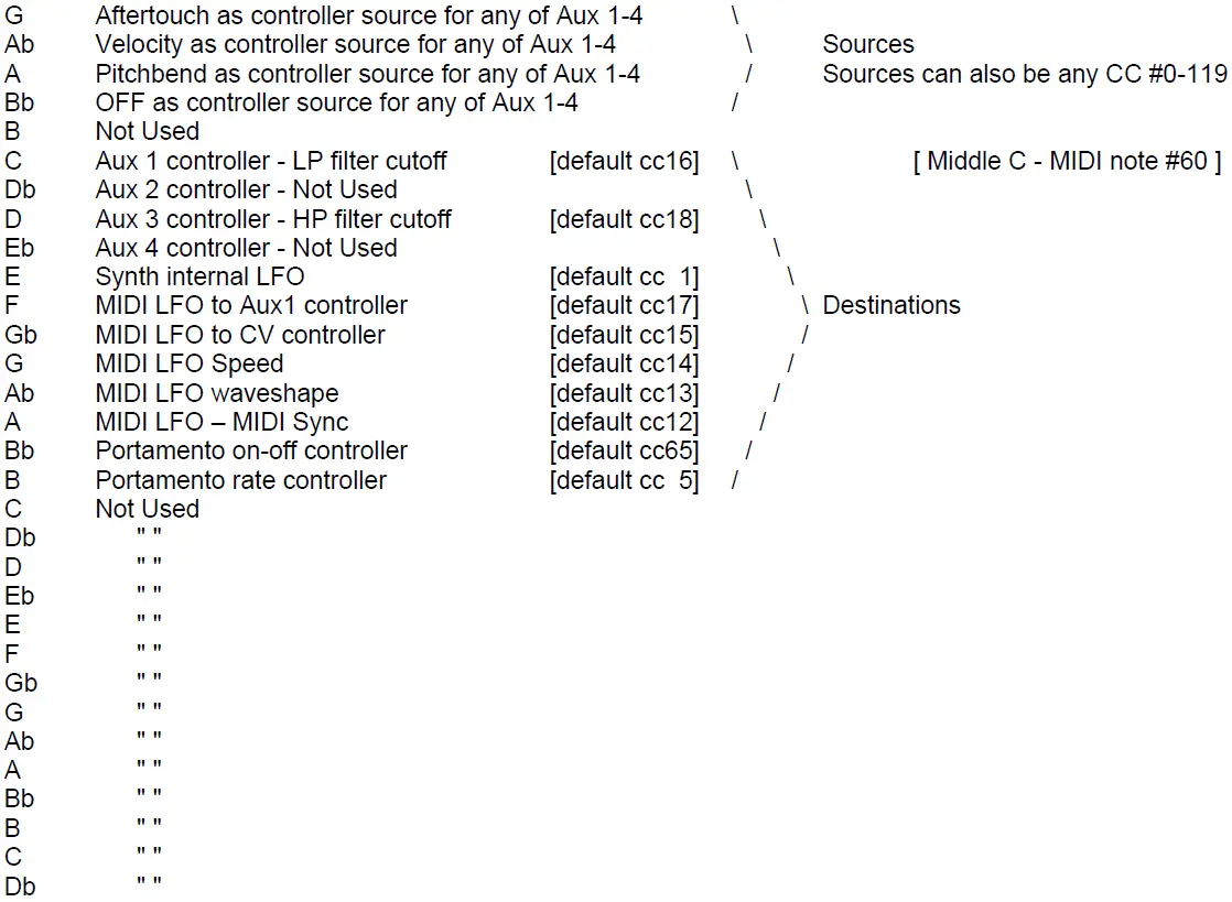 KENTON-MSRK5208-miniKORG-700-MIDI-Retrofit-Kit- (2)