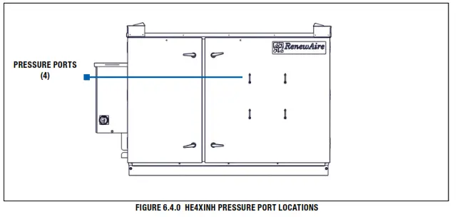 RenewAire HE Series ERV HE4XINH Energy Recovery Ventilator - PRESSURE PORT LOCATIONS