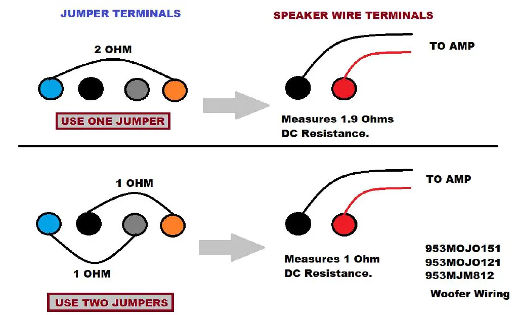 MEMPHIS-MOJO-Mini-Subwoofers-FIG-2