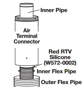 NAPOLEON BL36NTEA1 Ascent Pro Series Electronic Ignition Direct Vent Gas Fireplace - Fasten the roof 2