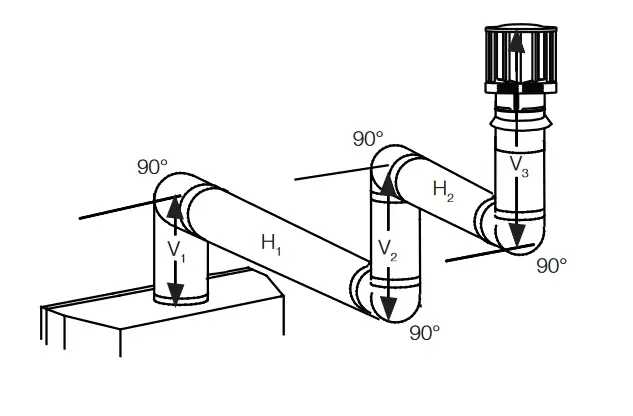 NAPOLEON BL36NTEA1 Ascent Pro Series Electronic Ignition Direct Vent Gas Fireplace- Simple venting 4