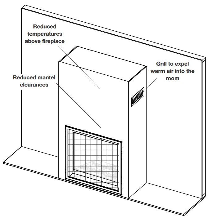 NAPOLEON BL36NTEA1 Ascent Pro Series Electronic Ignition Direct Vent Gas Fireplace- management system
