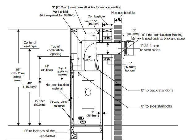 NAPOLEON BL36NTEA1 Ascent Pro Series Electronic Ignition Direct Vent Gas Fireplace - minimum clearance
