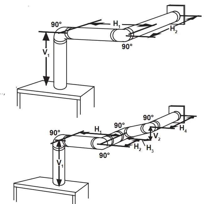 NAPOLEON BL36NTEA1 Ascent Pro Series Electronic Ignition Direct Vent Gas Fireplace- requirements 2