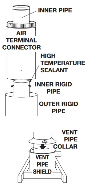 NAPOLEON BL36NTEA1 Ascent Pro Series Electronic Ignition Direct Vent Gas Fireplace - roof suppor