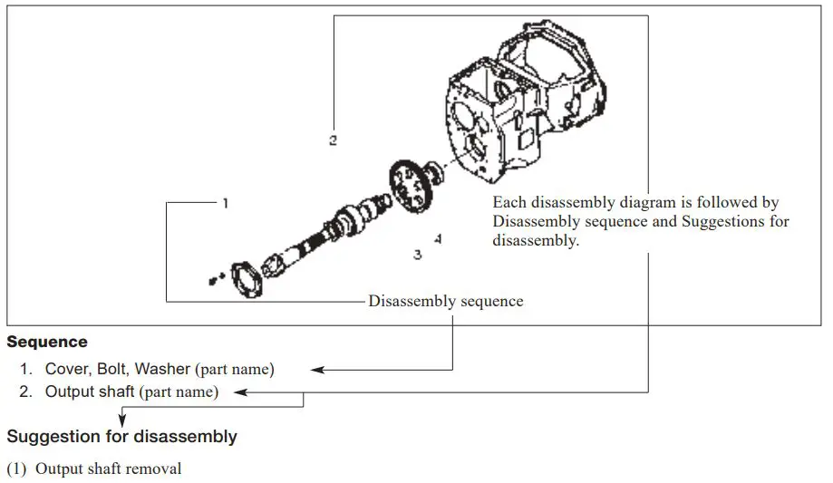 CAT-GC15K-LPG-Forklift-fig-1