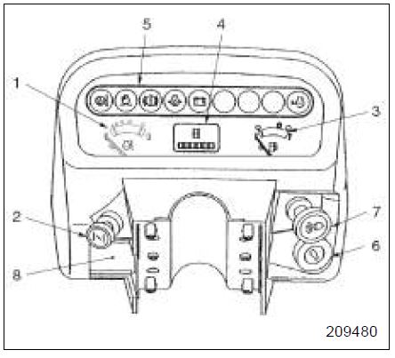 CAT-GC15K-LPG-Forklift-fig-10