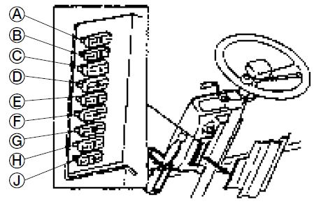 CAT-GC15K-LPG-Forklift-fig-18