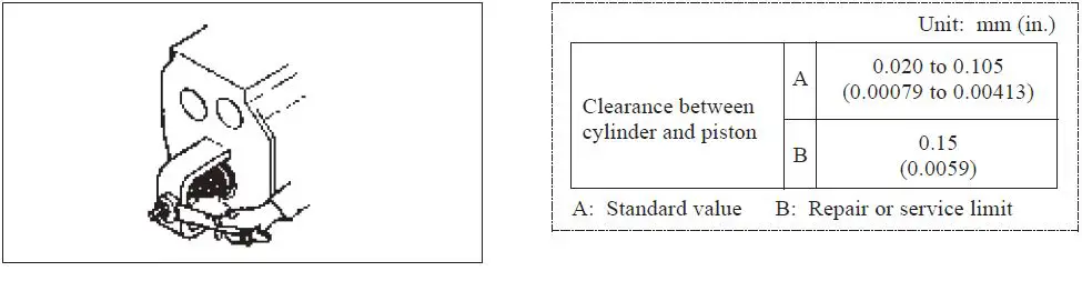 CAT-GC15K-LPG-Forklift-fig-2