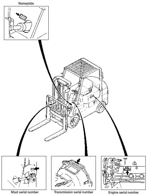 CAT-GC15K-LPG-Forklift-fig-4