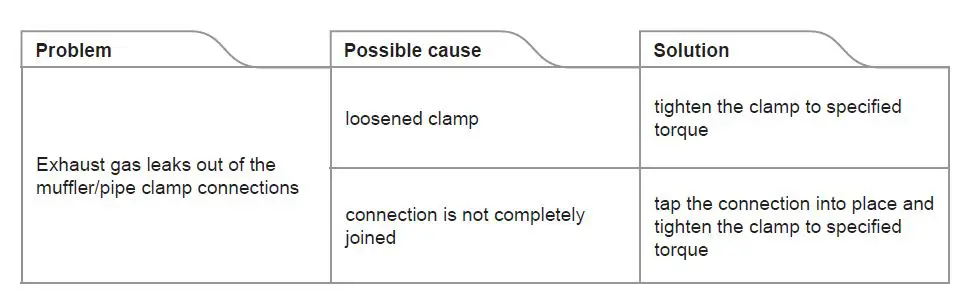 AKRAPOVIC-S-S4MET11-BNTA-Evolution-Line-Full-System-Exhaust-FIG-21