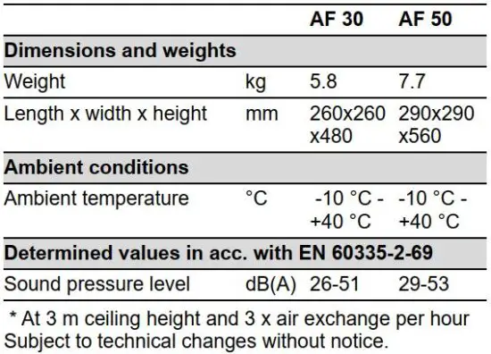 FIG 12 Technical data.JPG