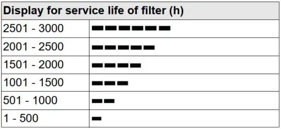 FIG 8 Replacing the filter.JPG